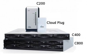 ctera-devices