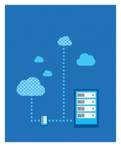 server2003migration