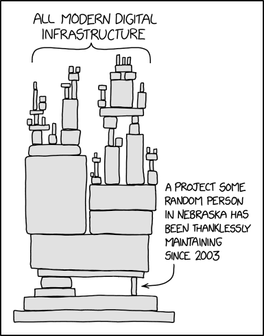 xkcd comic, "Dependency."