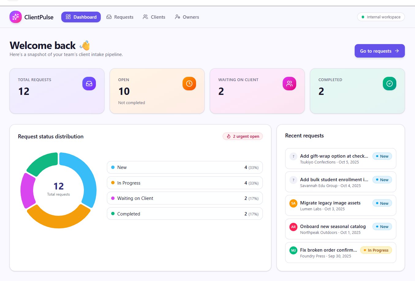 Example client onboarding app with different statuses, requests, and actions